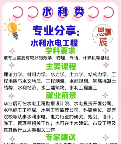 水利水电工程