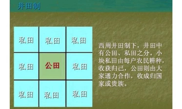 井田制