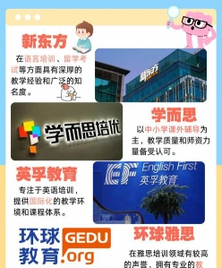 免费培训