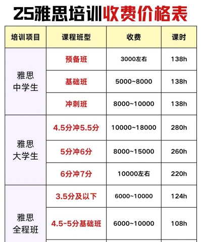 提供