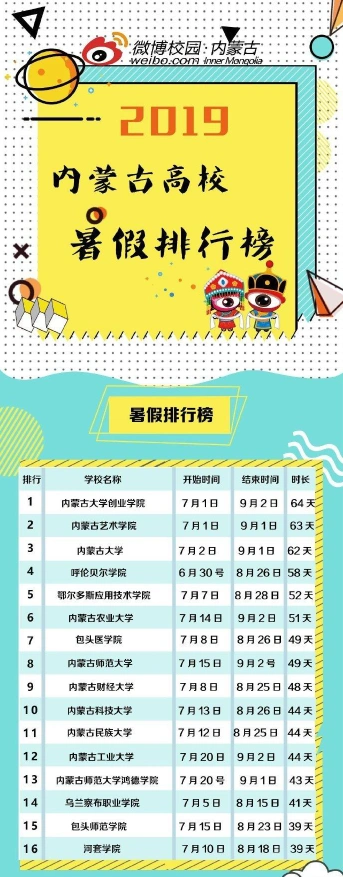 放假