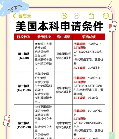 纽曼