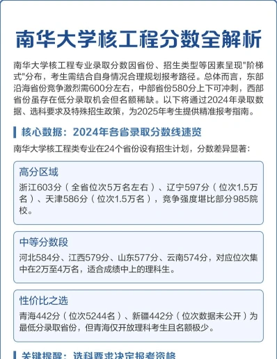 南华大学