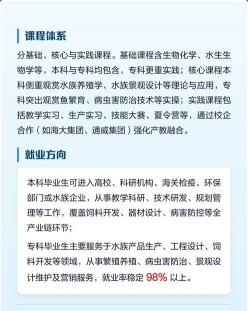 水族