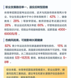录取率