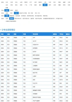 信息