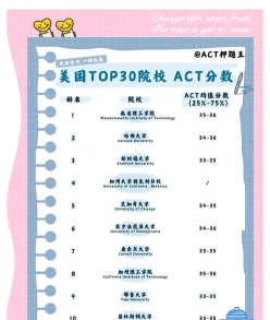 立陶宛