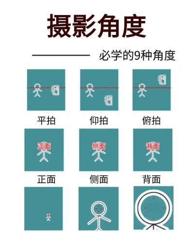 学摄影