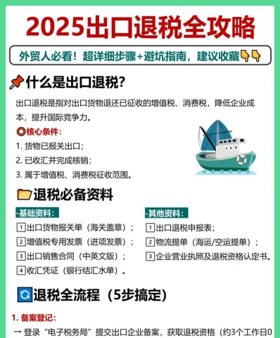出口货物