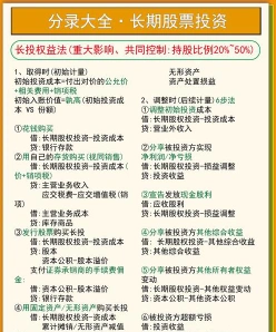 投资收益