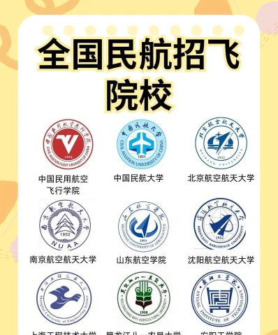 飞行技术专业