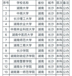 男生
