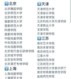 信息