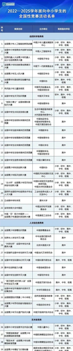 考生
