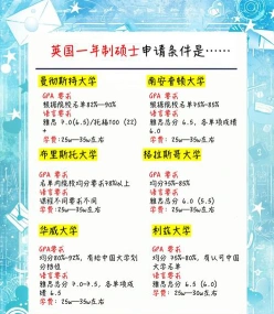 大学官网