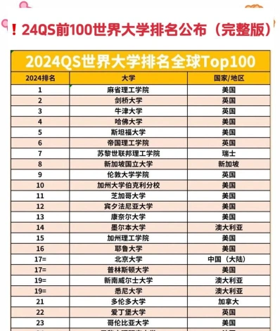 信息
