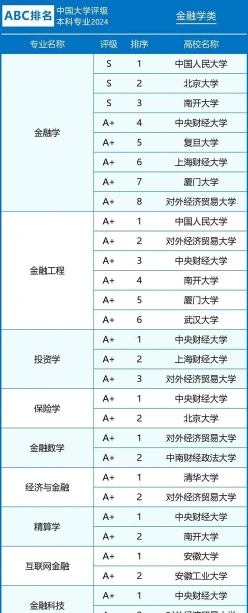 能力