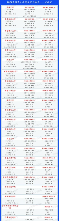武术