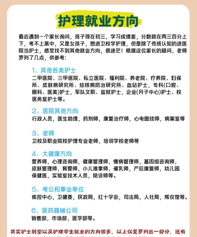 工资