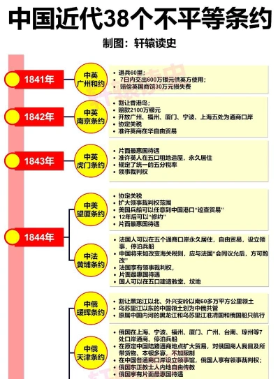 中国