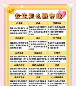 女生