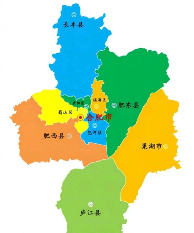 分别是