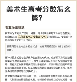 美术生高考