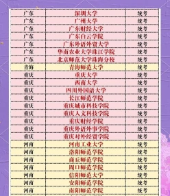 力量雄厚