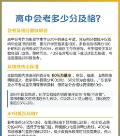 会考