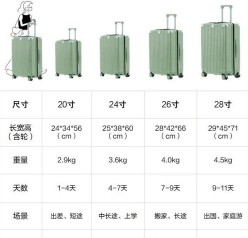 行李箱