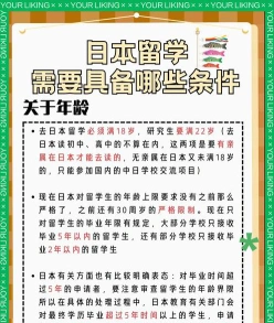 留学生