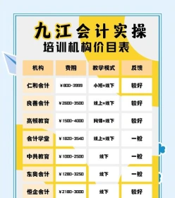 信息