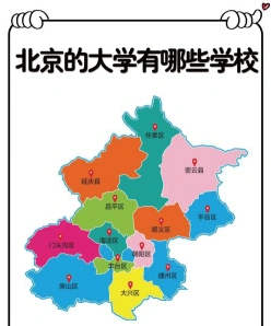 职业学院