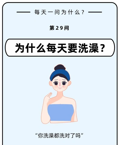 收费