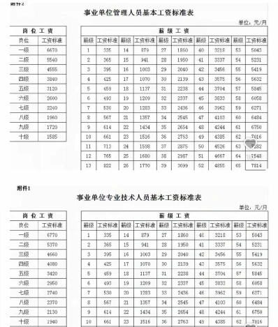 机电一体化