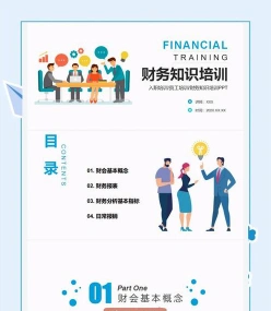 实操