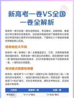 命题