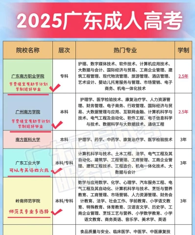 外语
