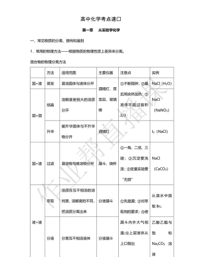 原子