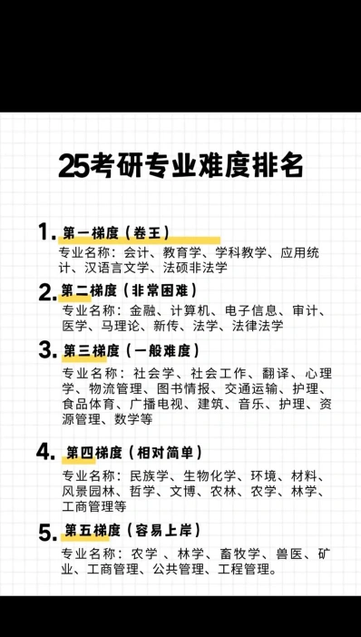 能力