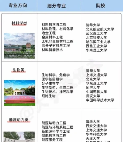 理科