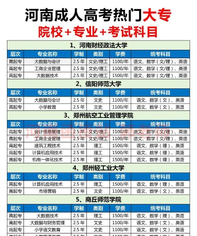 基础知识