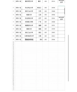 生物