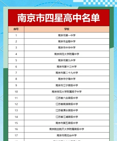 南京