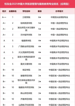 是一个