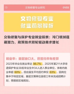 文物修复