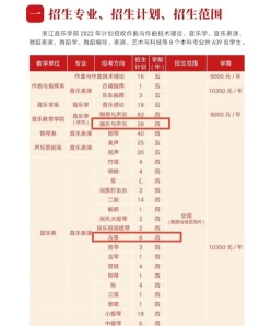 古筝