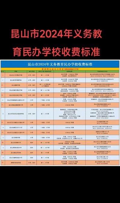 学费
