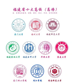 位置