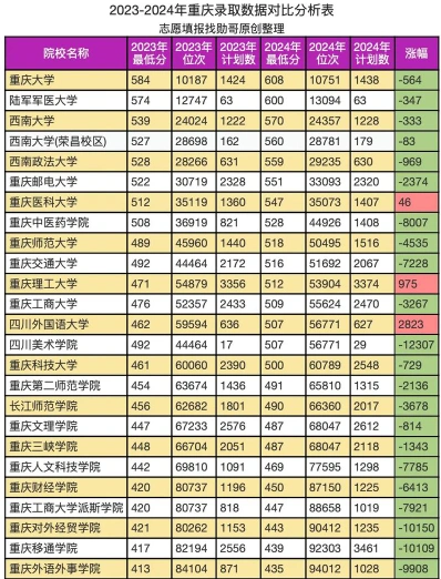 国家